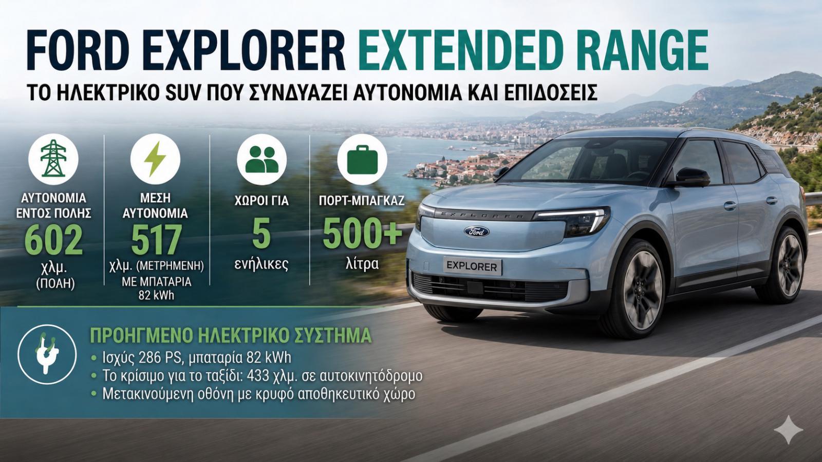 Ford Explorer Extended Range: 433 χλμ. στο ταξίδι και 602 στην πόλη Ford Explorer Extended Range: 433 χλμ. στο ταξίδι και 602 στην πόλη